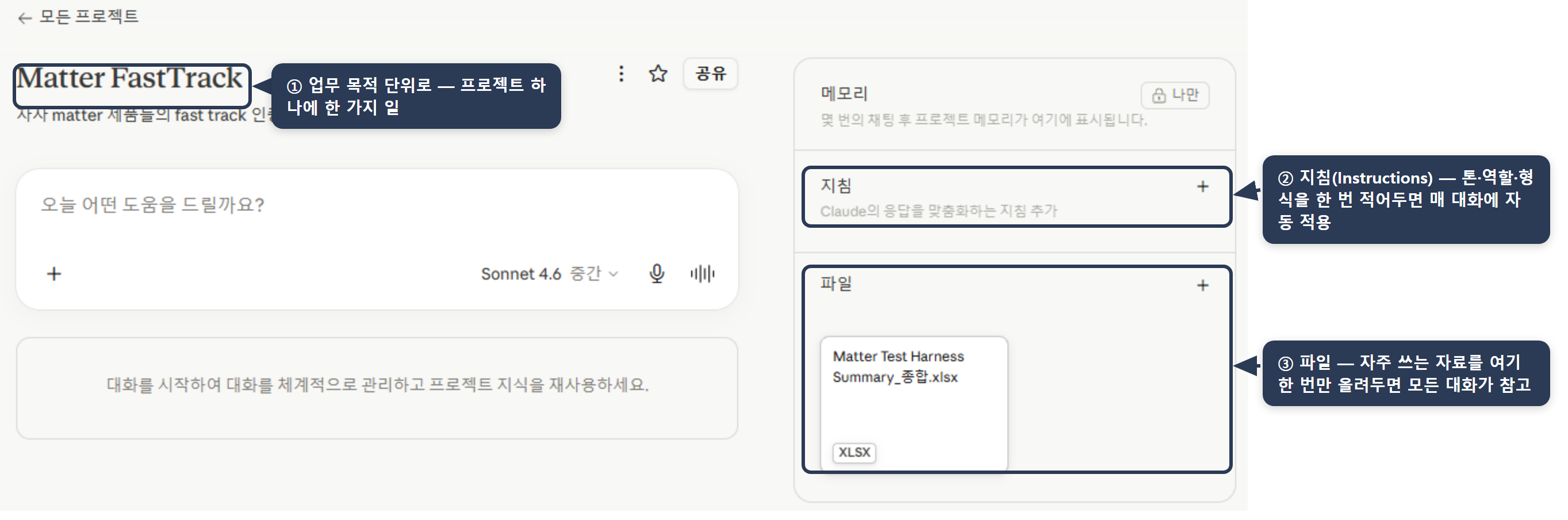 Projects 편집 화면 — 프로젝트 이름은 업무 목적 단위로 만들고, '지침(Instructions)'에 톤·역할·형식을 한 번 적어두면 매 대화에 자동 적용되며, '파일'에 자주 쓰는 자료를 한 번 올려두면 모든 대화가 참고함.